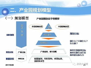 吴维海 新旧动能转换是重要的政治素养与治理手段
