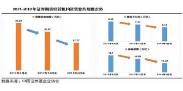四季度投资策略 拥抱资产价值与价格的正向倒挂时刻
